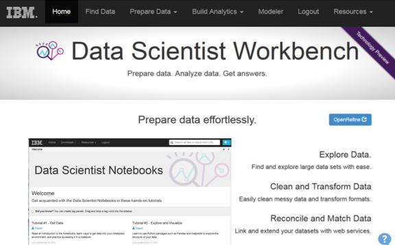 IBM Data Scientist Workbench Notebooks and other tools aid Data Scientists in: Experimentation Data