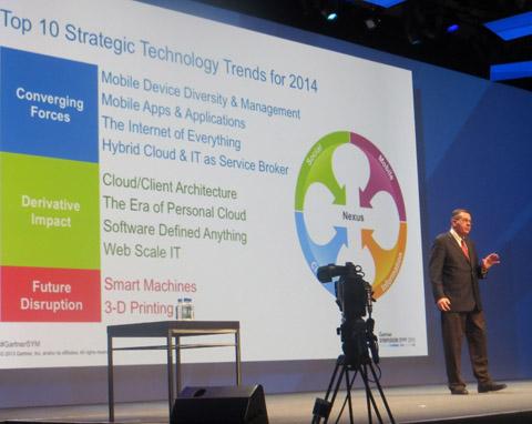 Gartner's Top 10 Strategic Technology Trends for 2014 [1] [2] Every year, one of the most enlightening parts of Gartner Symposium is Gartner Fellow David Cearley's list of the top 10 strategic