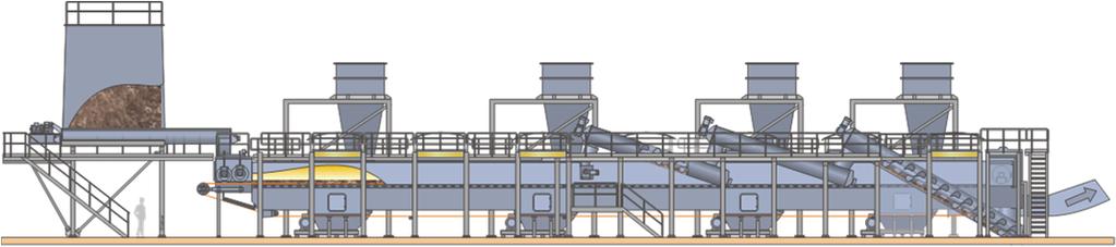 Lime kiln fuel substitution Dried fuel is converted to bio-gas in the gasifier. Gas is burned in a lime kiln.