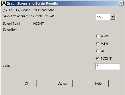 9 Main Menu: CivilFEM Civil Postprocess Beam Utilities GRAPH RESULTS: Stress & Strain 0 Select Point to plot