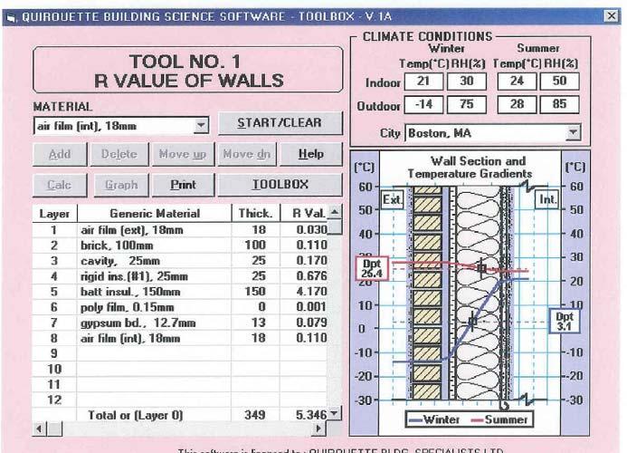 A Building Science Toolbox... FOR ARCHITECTS, ENGINEERS, TECHNOLOGISTS AND TECHNICIANS THAT UNDERTAKE BUILDING ENVELOPE DESIGN The Heat, Air and Moisture Building Science Toolbox, V.