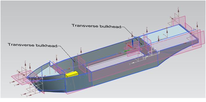 Transverse bulkhead, deck and tank top plating.