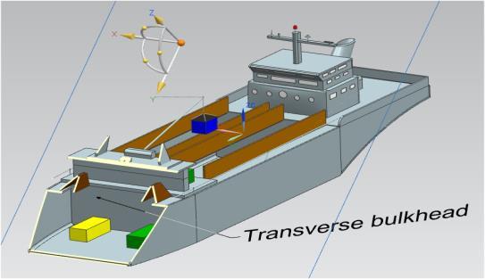 Cross-section of the ship with transverse bulkhead. Figure 13.