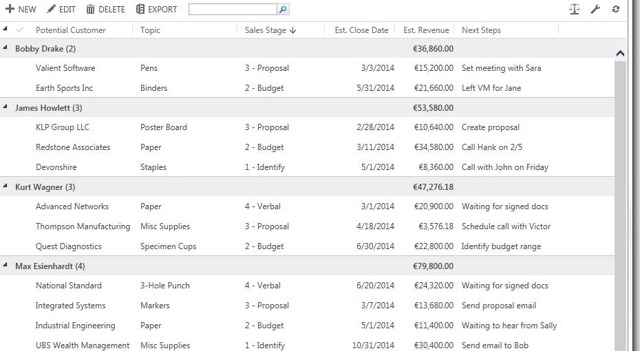 Crowe EditAble CRM Grid for Microsoft Dynamics CRM 17 Scenario 9 Multi-Currency Support Apply multi-currency support to an EditAble CRM Grid Reference: An EditAble CRM Grid configured to normalize
