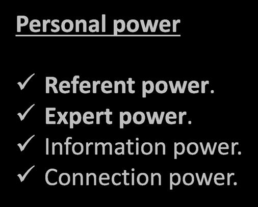 The bases of individual power John French and Bertram Raven: Positional power Legitimate power. Reward power. Coercive power. Resource power.