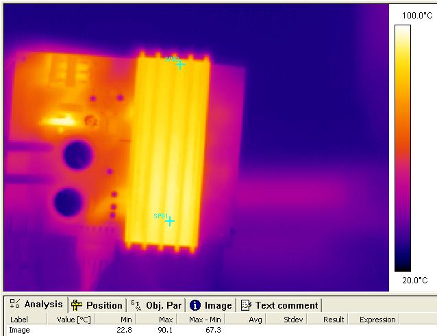 Model Calibration A thermal analysis of the original heatsink design was conducted to baseline the thermal model.