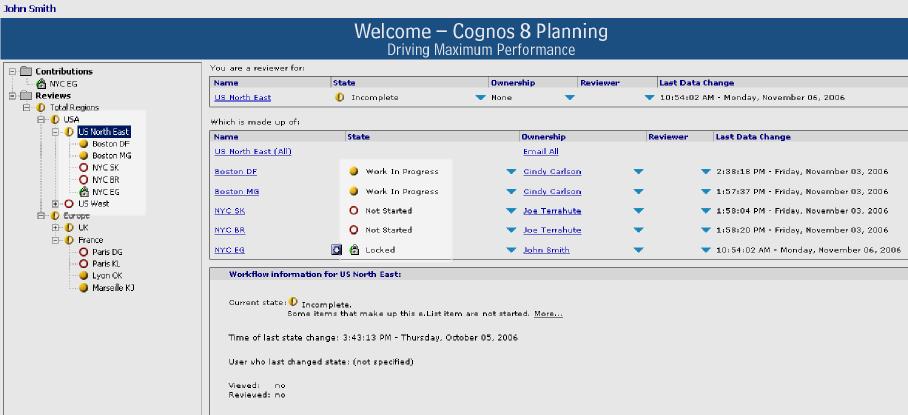 THE IBM COGNOS 8 PLANNING ENVIRONMENT The Clinical Trial Enrollment Forecasting data model is built using IBM Cognos 8 Planning a flexible, scalable modeling environment.
