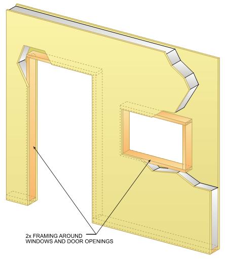 Openings can be cut within panels, at panel edges, etc.