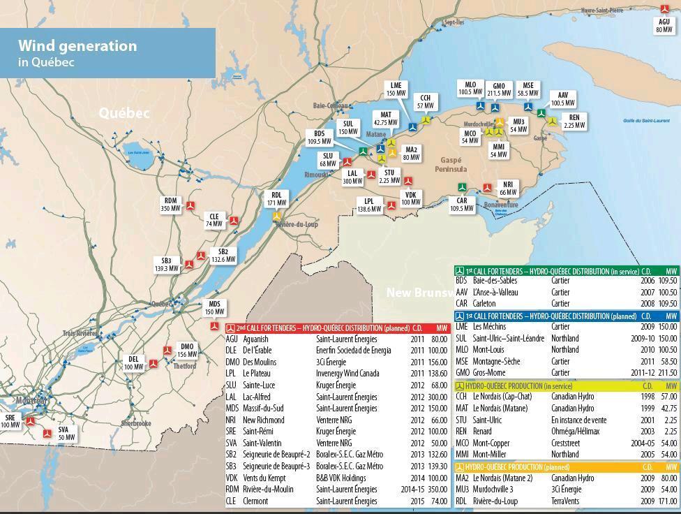 Wind Generation in Quebec Actually in service: ~2000 MW In service by 2015: ~4000 MW