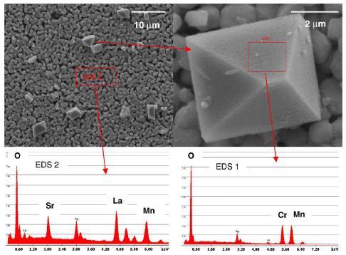 generally considered to be a spinel phase. Figure 5-8: (a) and (b): Faceted crystals formed on the cathode surface after m1stack test.