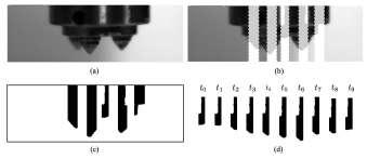 Figure 4 Image processing of the needle peening with p=20 psi (0.14 MPa) at t = t 0. (a) as seen by camera, (b) sub-frame division, (c) colour shreshold, (d) Spike D at different time intervals.