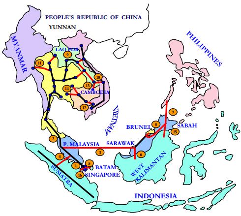 Possible regional collaboration APG, power sector integration, regional electricity markets 11 existing cross-border interconnections (6 countries) Thailand, Malaysia, Singapore, Lao PDR, Vietnam,