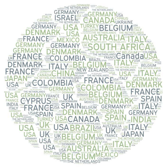 CIOPORA membership 109 members from 23 countries Breeders - 72 IP