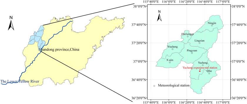 Remote Sensing of Regional Crop Transpiration of Winter Wheat 3 Figure 1. Location of Panzhuang irrigation district (PID, 58.51 104 hm 2 ) and the meteorological stations in this area.