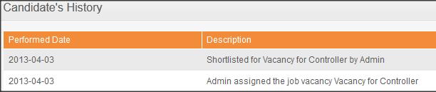 Shortlist The Admin or the Hiring Manager can choose to shortlist a particular candidate; Select Shortlist from the Action drop down menu and the screen as