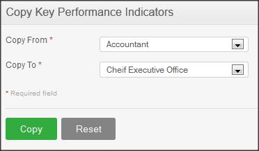 8: Copy Key Performance Indicators *Note: Once you copy a KPI from one job title to another job title with an existing KPI, the operation will delete the respective existing KPI and replace it with