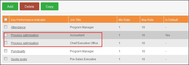 Figure 19.0: Key Performance Indicators for Job Title You may enter multiple entries of KPIs for different Job titles.