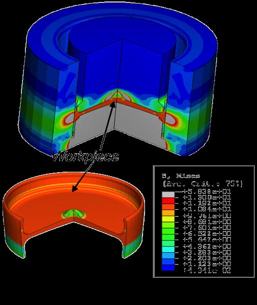 Previous Work AZ80 FEA of Forging process Determined in ABAQUS Results allow design of complete forging process