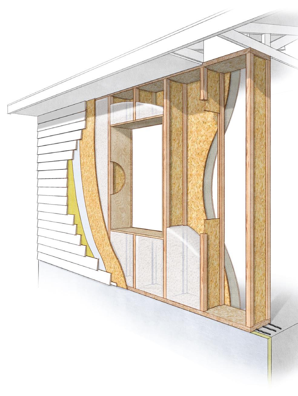 3 Inspired by the Passive house, walls made of Engineered lumber This system was used by katrin Klingenberg to introduce the German Passive House program to the United States.