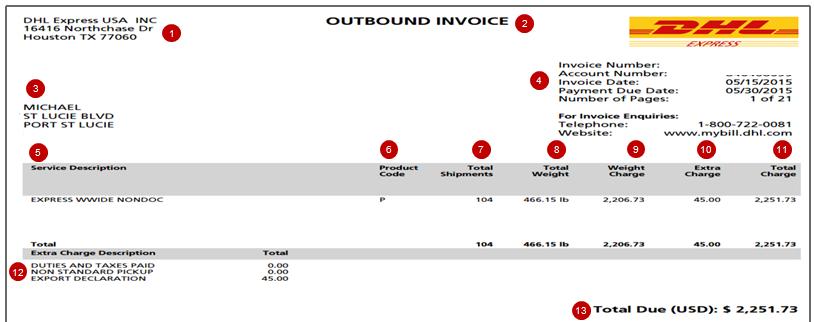 24 DHL Invoice Key Multi Page Freight Invoice Here s a key to reading the categories and codes found on your International Invoice: 1 The DHL US Address 2 TYPE OF INVOICE: Outbound Invoice, Inbound