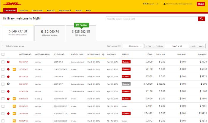 05 Main Tabs Dashboard An overview of accounts, all invoices relating to these accounts, due dates and status. See at a glance any disputed invoices and overdue/unpaid invoices.