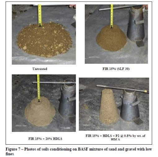 Granular Soils Slump Tests Different conditioners Foam Injection Ratios High Density Limestone Slurry Bentonite Polymer Ball, Young,
