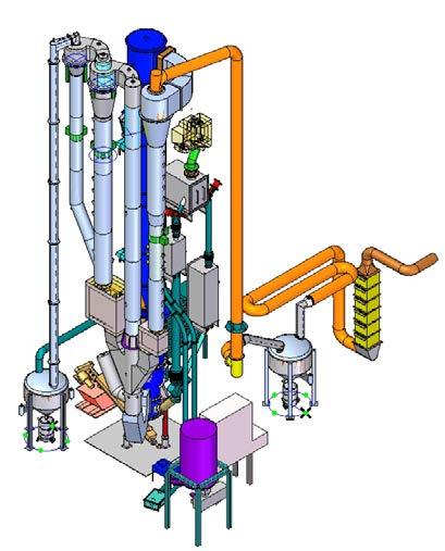 Alstom LCL Testing Program Limestone-based Process Main objectives: Autothermal