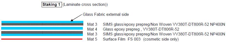 Carbon fiber e glass