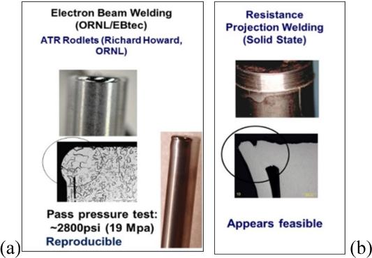 Formation of a corrosion and oxidation resistant outer layer of Al-containing stainless steel or Zr-alloy have been successfully developed using various deposition techniques.
