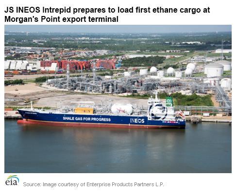 43 The first ethane shipment out of Enterprise Products Partners (EPP) new export terminal in Morgan s Point, Texas, is preparing to set sail for Norway.