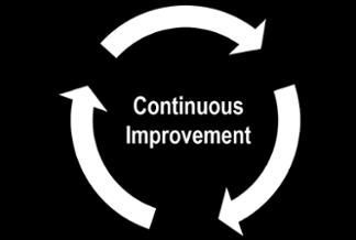 NEXT STEPS Continuous improvement Determine new obstacles to solve Maintain short cycle improvements loops ( experiments ) Of course continu focus on: Minimize WIP