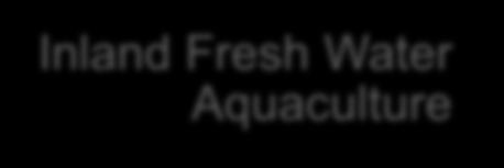 Aquaculture related Standards Friend of the Sea FOS