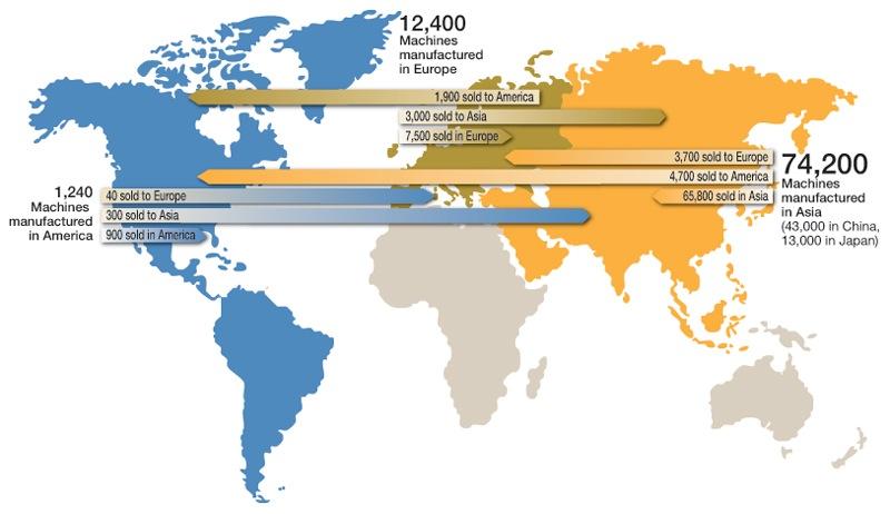 Fig. 2: Injection molding machines sold worldwide in 2012.