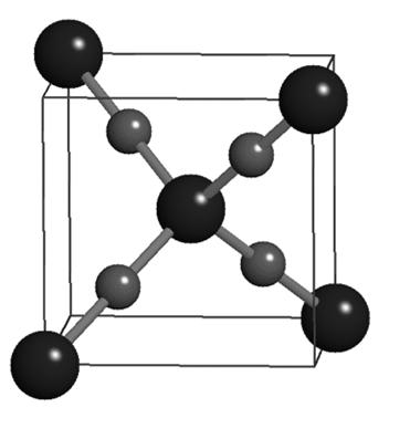 (Supergene) Strongly covalent O SP 3 Cu SP Use: Minor ore of Cu Ice H