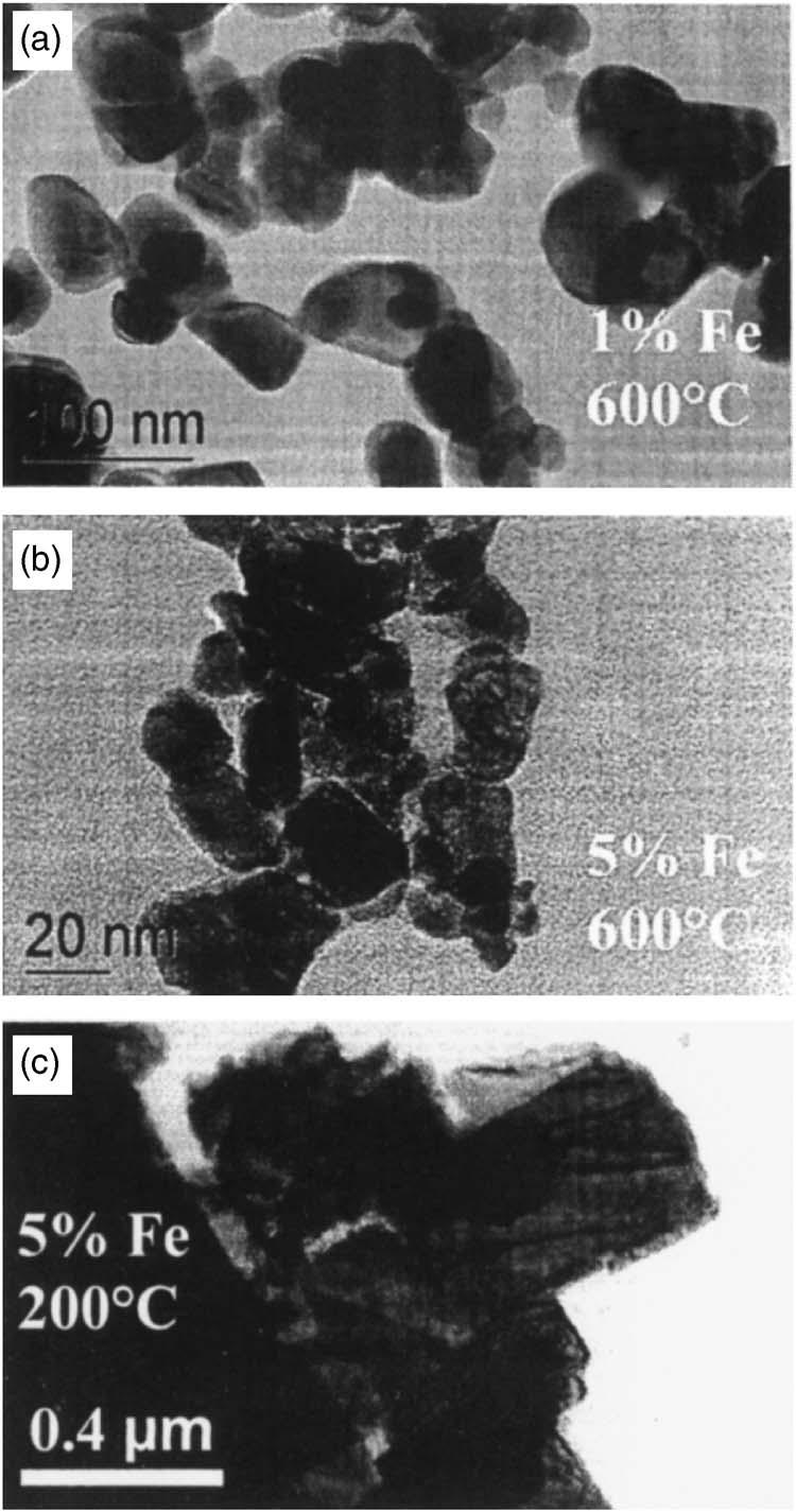 DEVELOPMENT OF HIGH-TEMPERATURE FIG. 6. Panels a and b show TEM images of Sn 0.95 Fe 0.05 O 2 prepared at 350 and 900 C respectively. FIG. 5.