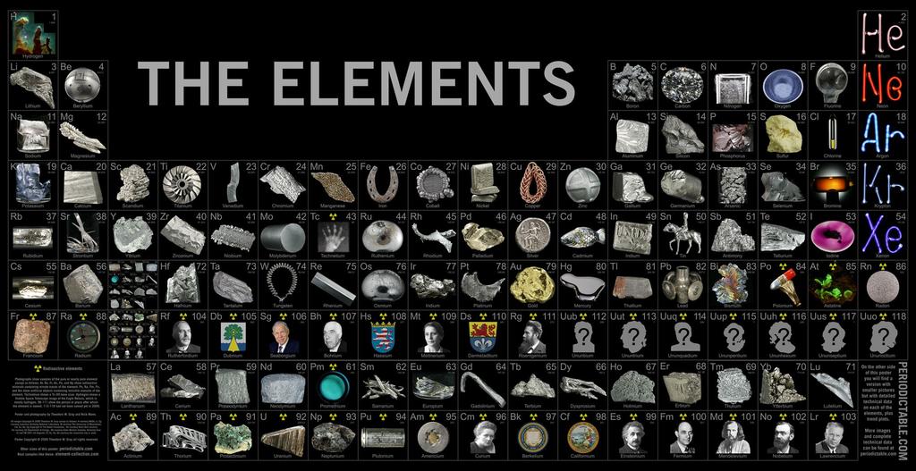 Here is a visually beautiful Periodic Table created by Theo