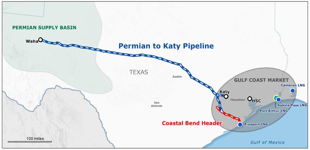 NOTICE OF OPEN SEASON AND PROJECT OVERVIEW Boardwalk Pipelines, LP ( BWP ) and Sempra LNG & Midstream ( SLNG&M ), as Project Sponsors, are announcing a non-binding Open Season to solicit interest in