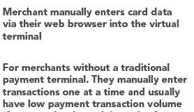 OVER THE PHONE AND/OR BY MAIL (CARD-NOT-PRESENT) Merchant uses Virtual Payment Gateway Terminal accessed via Internet browser to send payments to Processor via Internet.