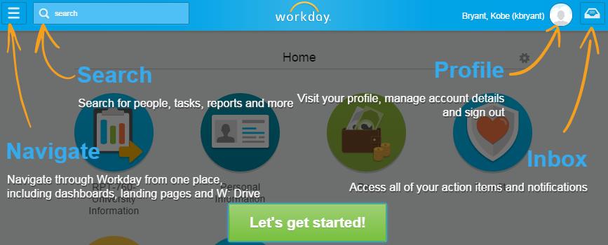 Your Workday Home Page Your Workday Home page is configurable and houses all of your important information.