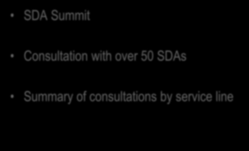 Measures SDA Summit Consultation with over 50