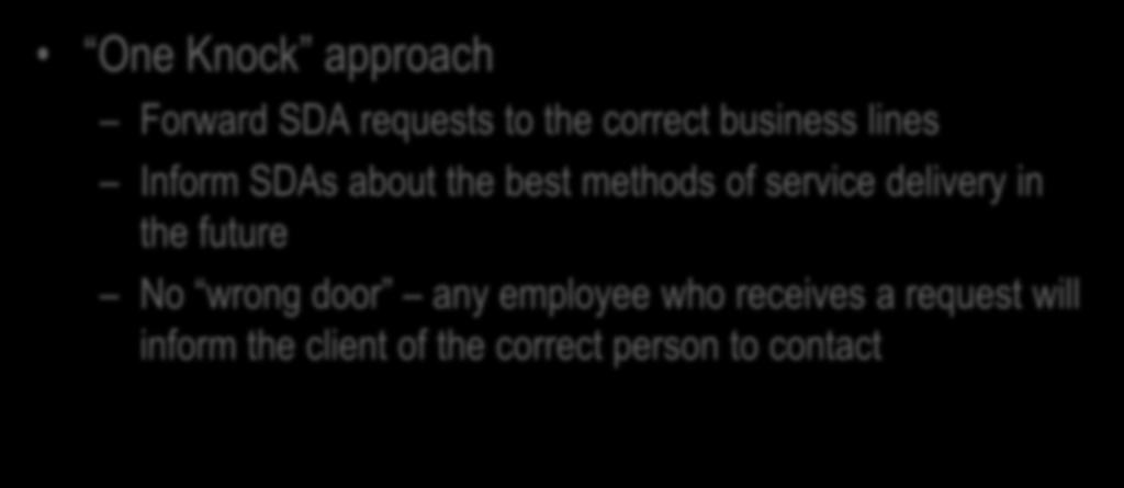 Measures One Knock approach Forward SDA requests to the correct business lines Inform SDAs about the best methods of service