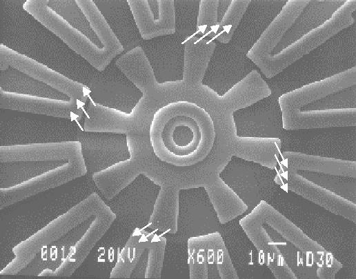 Introduction Surface micromachining