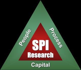 Research highlighted in SPI Research s 2017 Professional Services Maturity Benchmark shows competitive pressures from above and below, challenging midsized PSOs to improve alignment from top to