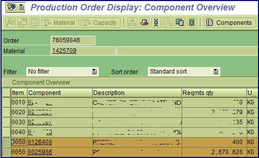 As shown below, it is only during the execution, substitution orders are reflected in R/3. In the production order BOM below, both the actual product and the alternate product is seen.