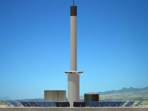 Central Tower Solar Plants