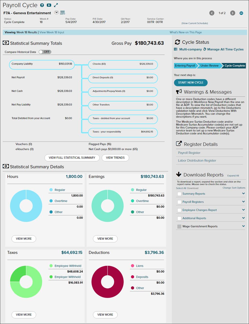 Explore: The Payroll Dashboard Starting Point: Process > Payroll