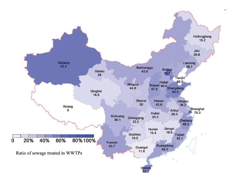 WASTEWATER TREATMENT IN CHINA Domestic Wastewater Collected Uncollected Untreated Treated Pit latrines Ø China is the largest source of CH 4 emissions from wastewater treatment,
