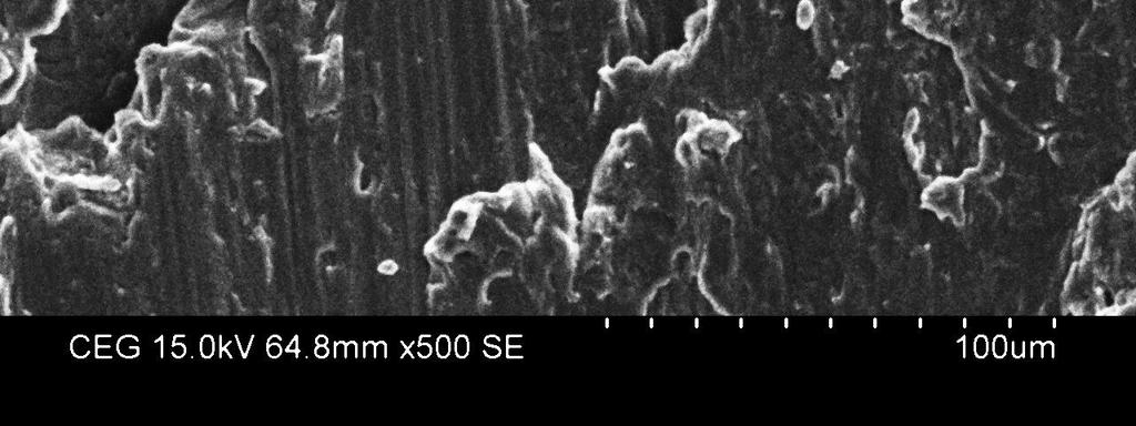 12% of TiB2 The SEM micrographs of the worn surfaces of Al6061 alloy and the composite specimen sliding at room temperature are shown in figure 4, 5, 6 & 7.