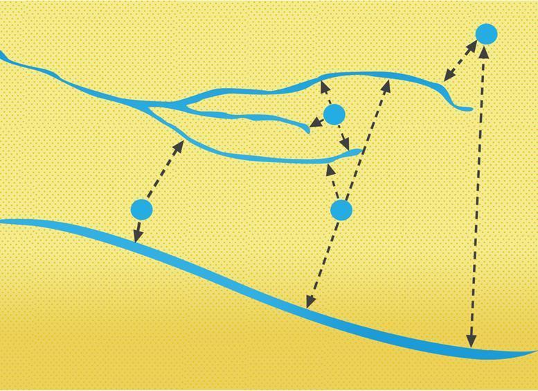 4 Tributary B 3 2 0 m 200 m Figure 7 Assigning demand among neighbouring streams - example 2. Figure 7 depicts a river (E), and a stream (A) with three tributaries (B, C, D).