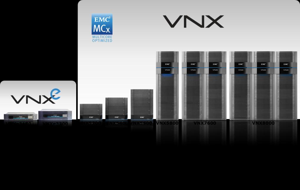 EMC VNX FAMILY Next-generation unified storage, optimized for virtualized applications ESSENTIALS Unified storage for file, block, and object storage MCx multi-core optimization unlocks the power of